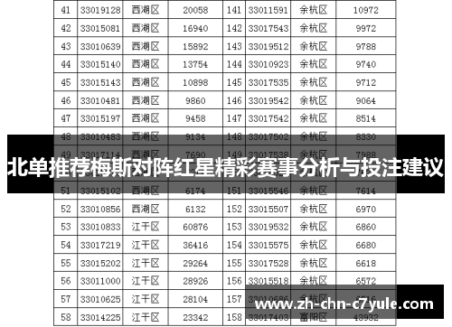 北单推荐梅斯对阵红星精彩赛事分析与投注建议